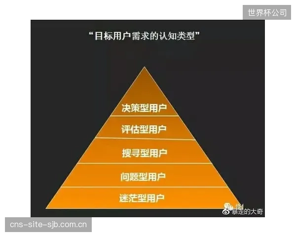 布线成本直降60%：CANbus总线技术以两根通信线替代数十根控制电缆的经济账
